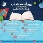 กองทุนพัฒนาสื่อปลอดภัยและสร้างสรรค์ ร่วมกับวิทยาลัยนวัตกรรม ม.ธรรมศาสตร์ และ Thai PBS เผยผลการวิจัยสื่อสำหรับเด็กปฐมวัย ระยะที่ 2